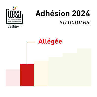 2024 - Cotisation Structure - Allégée 