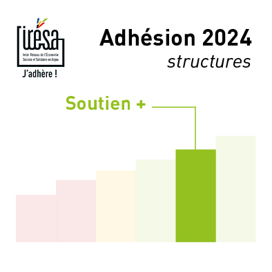 2024 - Cotisation Structure - Soutien+