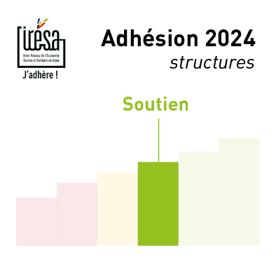 2024 - Cotisation Structure - Soutien